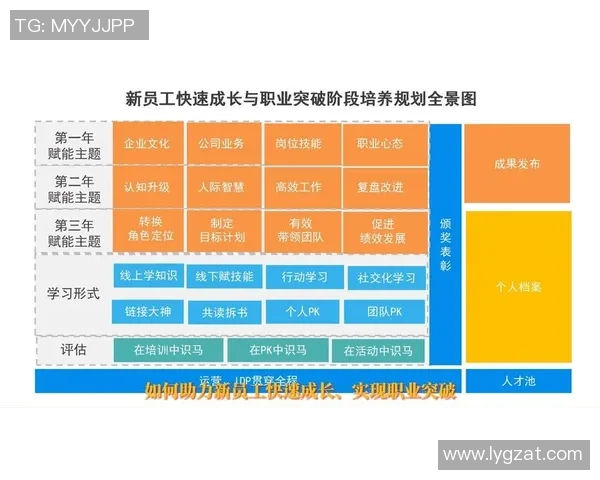 足球新桓引领未来潮流探索年轻球员成长与职业发展的新路径 足球新桓引领未来潮流探索年轻球员成长与职业发展的新路径