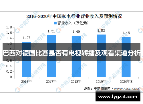 巴西对德国比赛是否有电视转播及观看渠道分析