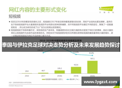 泰国与伊拉克足球对决走势分析及未来发展趋势探讨